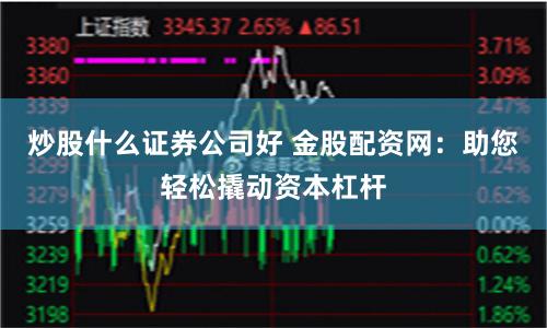 炒股什么证券公司好 金股配资网：助您轻松撬动资本杠杆