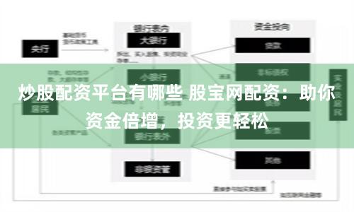 炒股配资平台有哪些 股宝网配资：助你资金倍增，投资更轻松