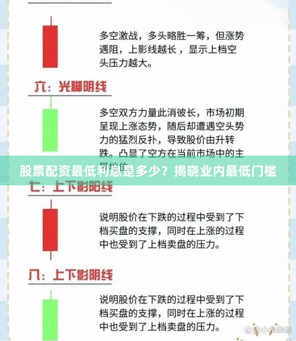 股票配资最低利息是多少？揭晓业内最低门槛