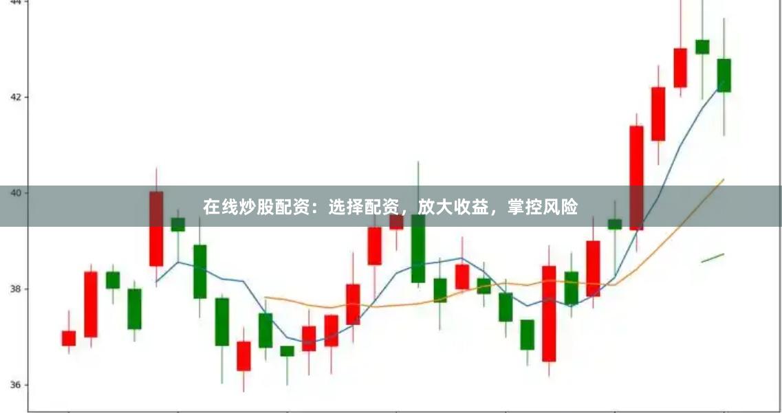 在线炒股配资：选择配资，放大收益，掌控风险
