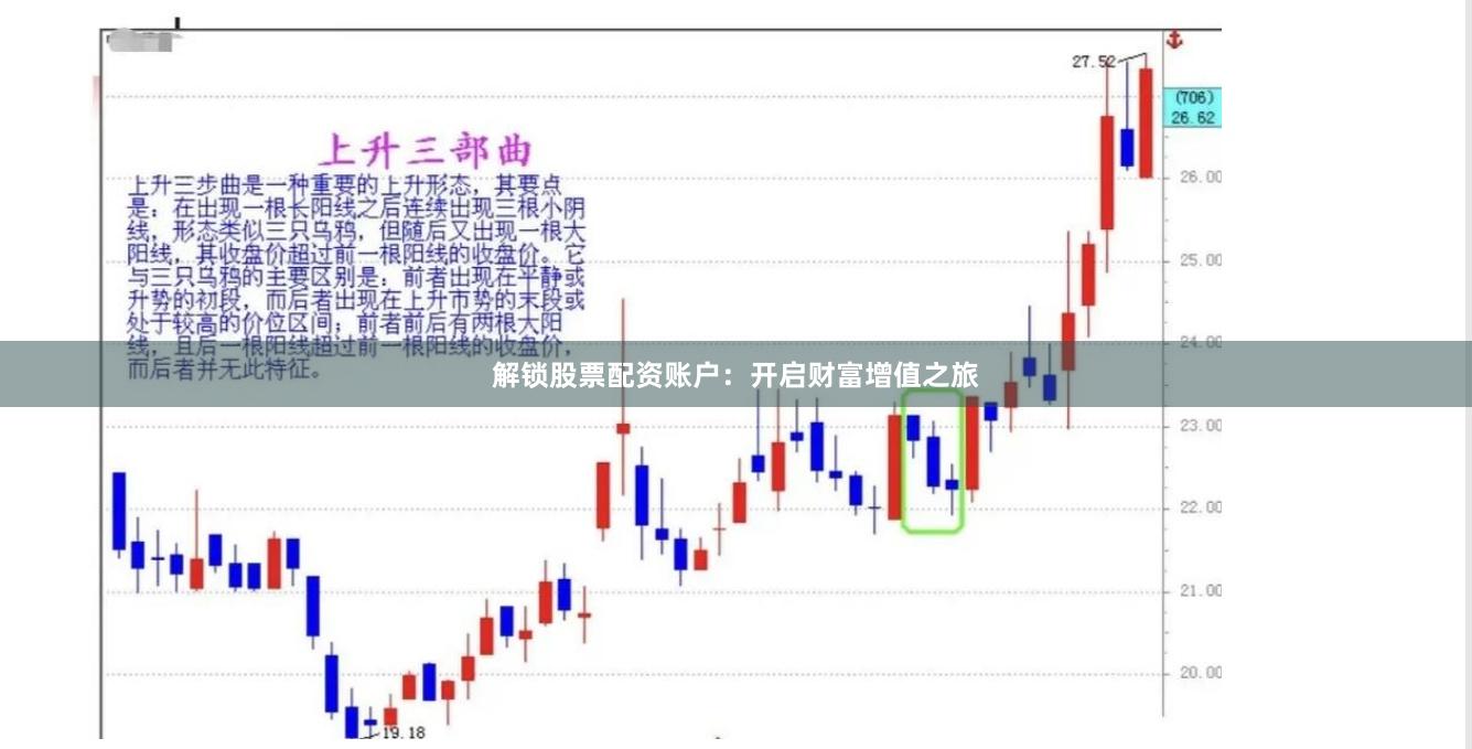解锁股票配资账户：开启财富增值之旅