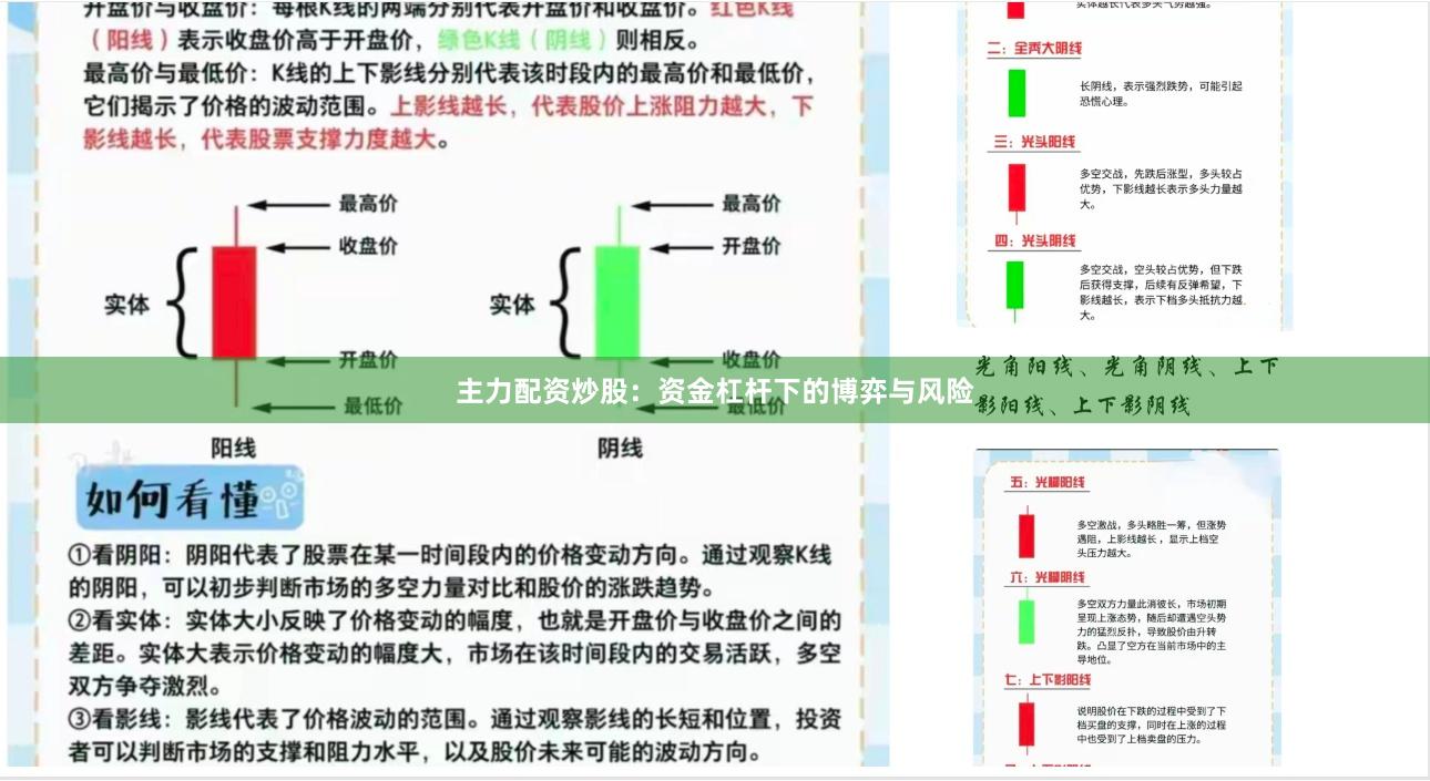 主力配资炒股：资金杠杆下的博弈与风险