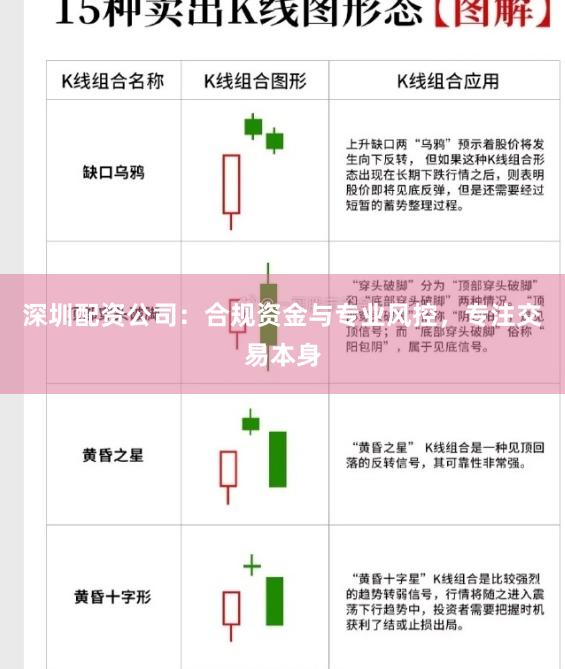 深圳配资公司:合规资金与专业风控,专注交易本身