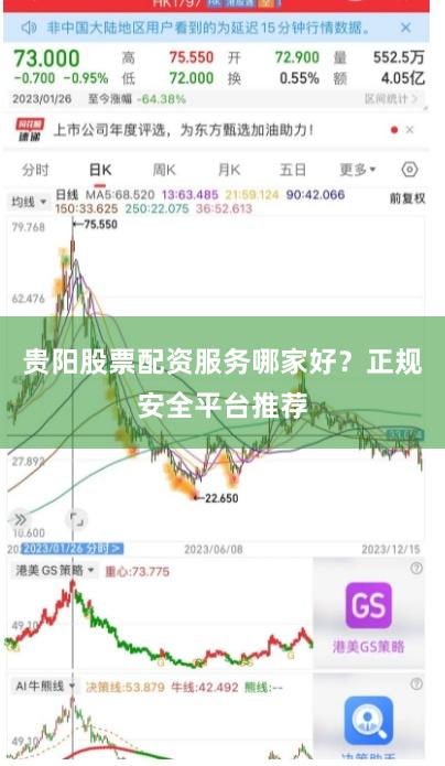 贵阳股票配资服务哪家好？正规安全平台推荐