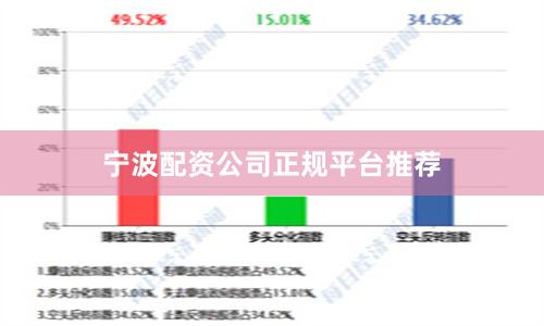 宁波配资公司正规平台推荐