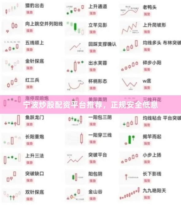 宁波炒股配资平台推荐，正规安全低息