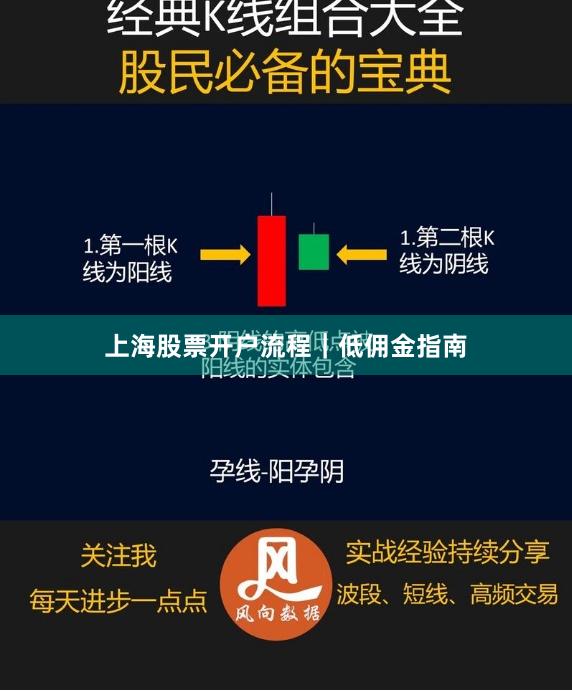 上海股票开户流程｜低佣金指南