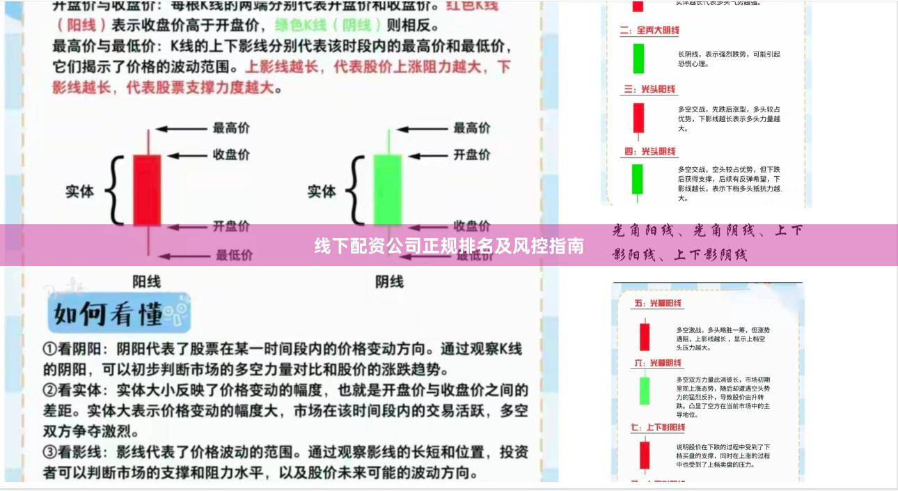 线下配资公司正规排名及风控指南