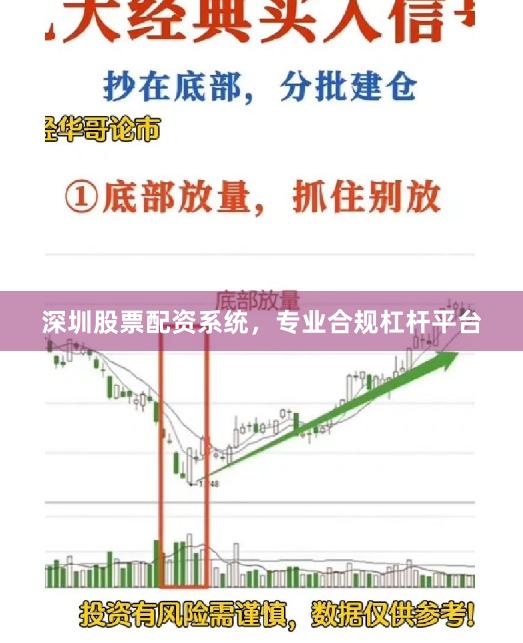 深圳股票配资系统，专业合规杠杆平台