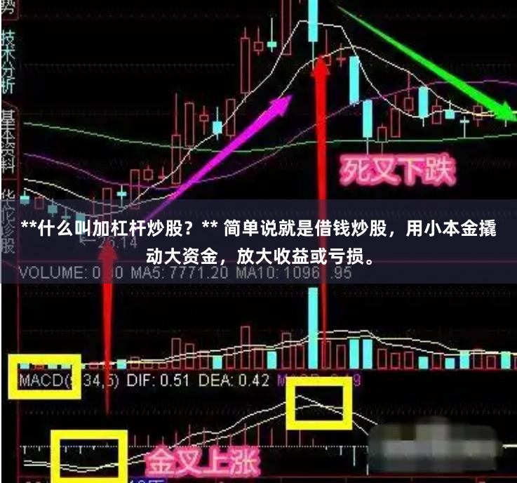 **什么叫加杠杆炒股？** 简单说就是借钱炒股，用小本金撬动大资金，放大收益或亏损。