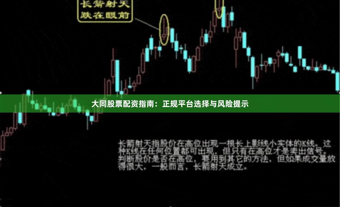 大同股票配资指南：正规平台选择与风险提示