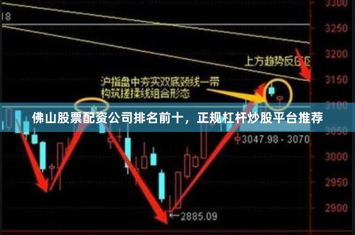 佛山股票配资公司排名前十，正规杠杆炒股平台推荐